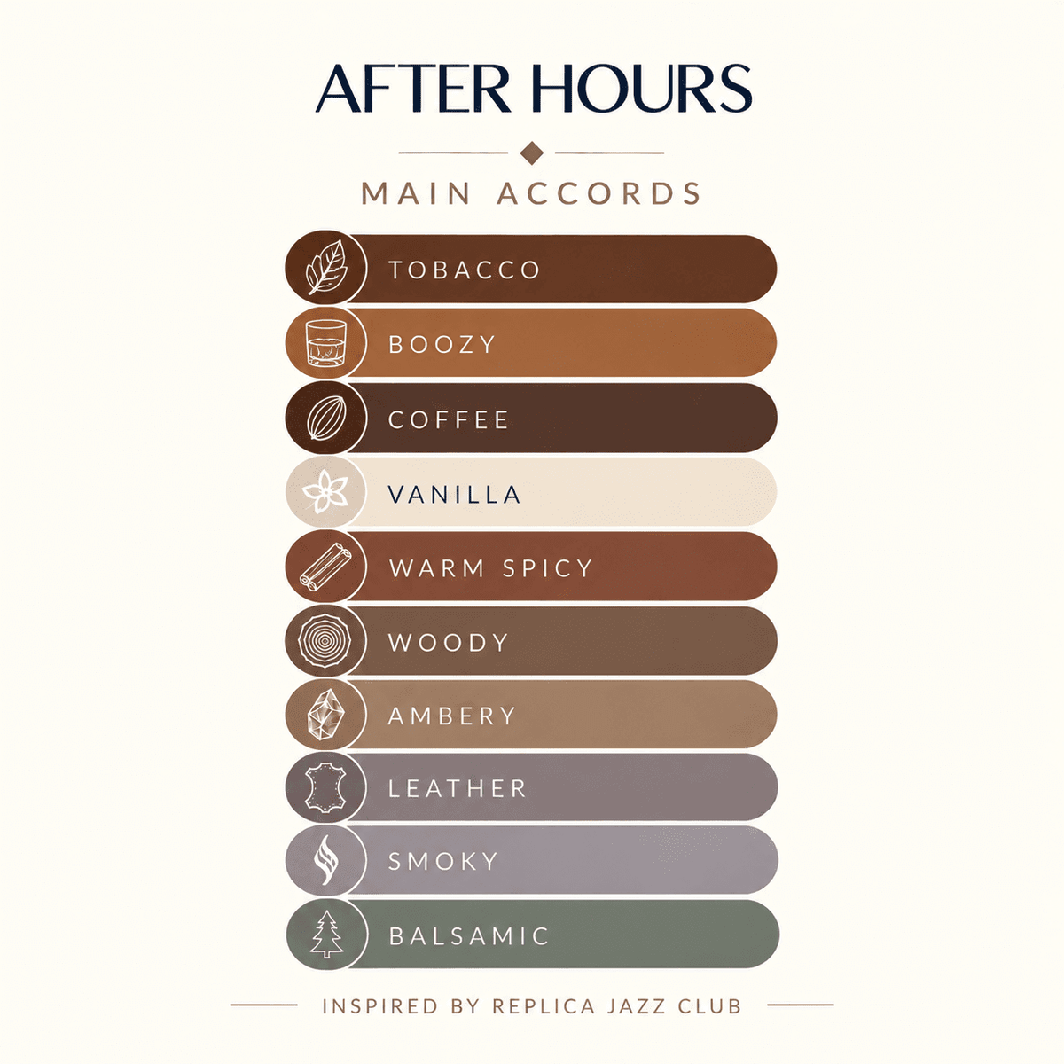 AFTER HOURS