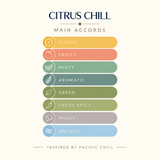 CITRUS CHILL