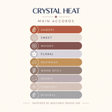 CRYSTAL HEAT