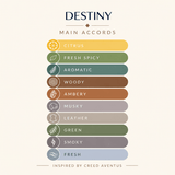 DESTINY