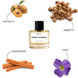 Desert Whisper extrait perfume inspired by Mojave Ghost Byredo