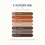 EASTERN INK