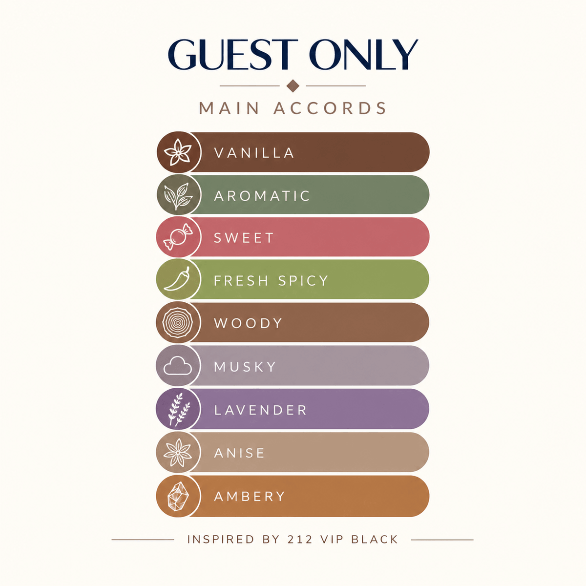 GUEST ONLY