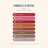HIBISCUS ROSE