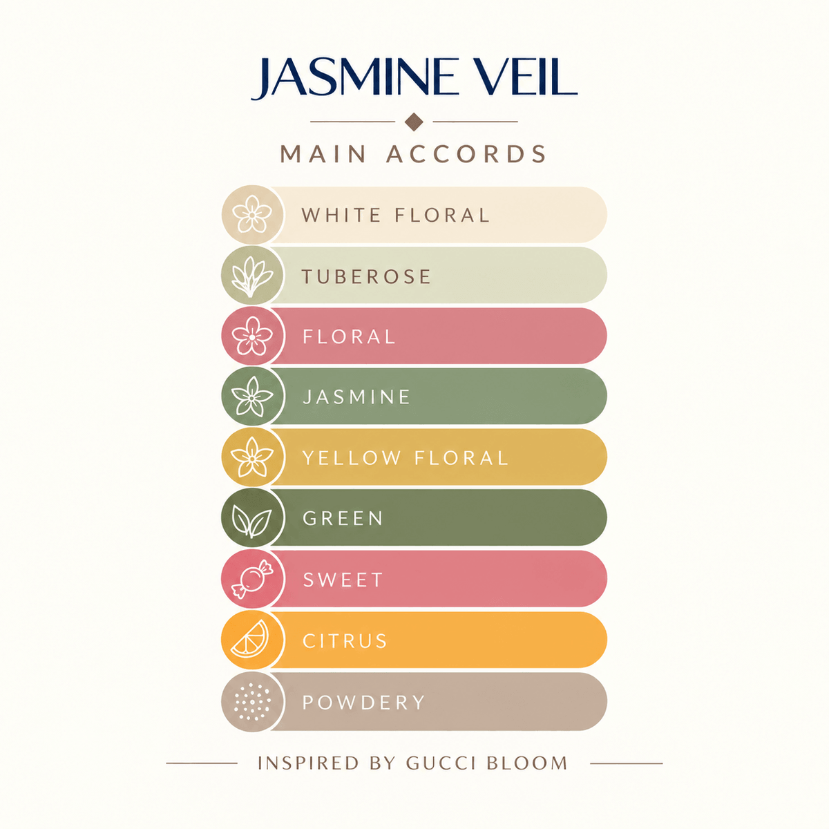 JASMINE VEIL