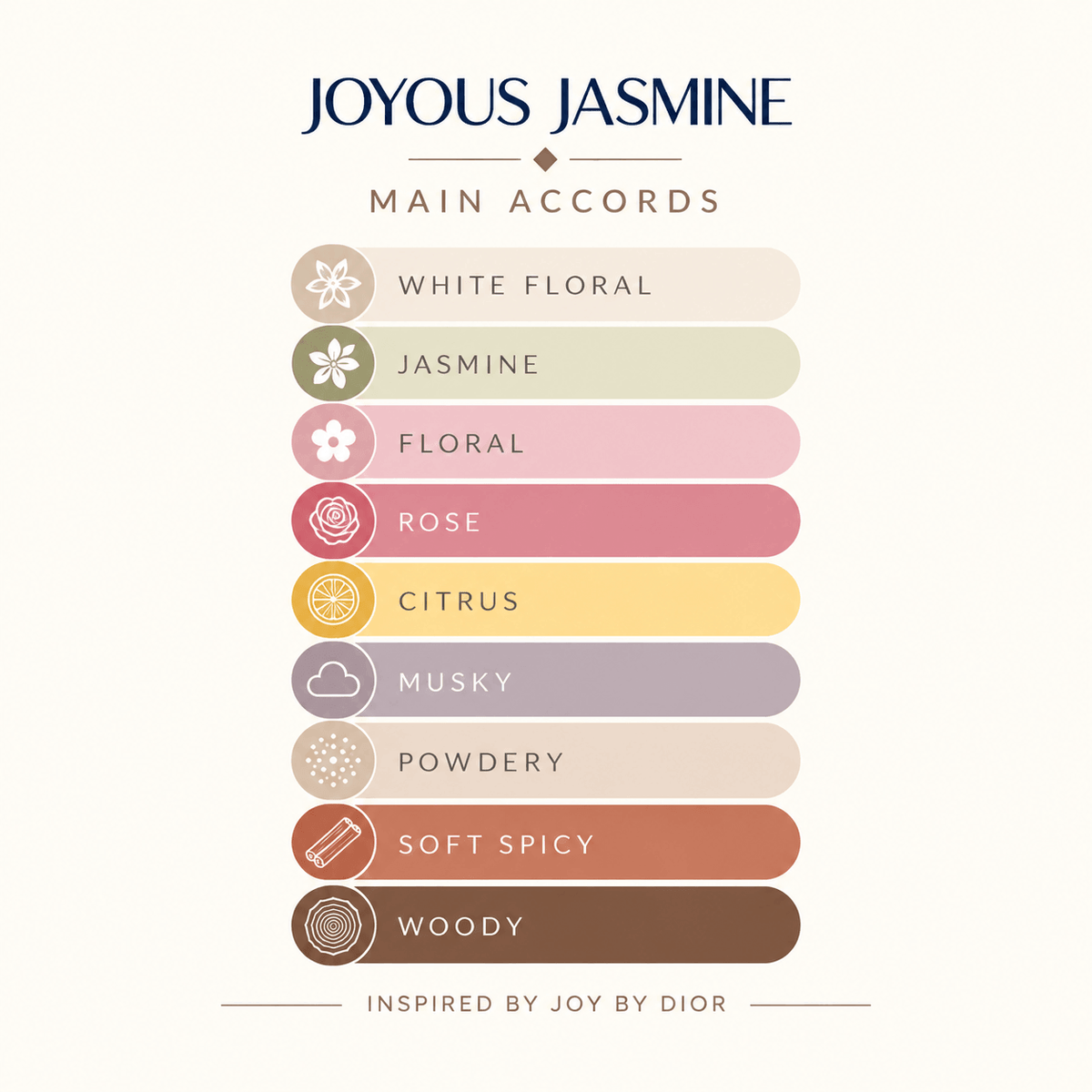 JOYOUS JASMINE