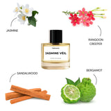 Jasmine Veil extrait perfume inspired by Gucci Bloom