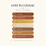 LOST IN COGNAC