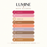 LUMINE