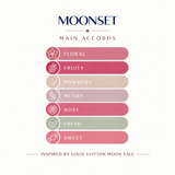 MOONSET