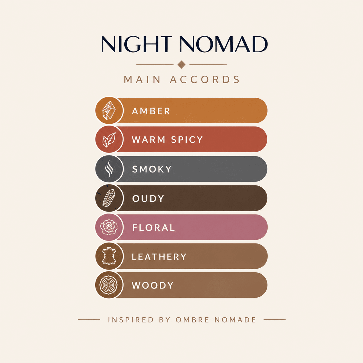NIGHT NOMAD