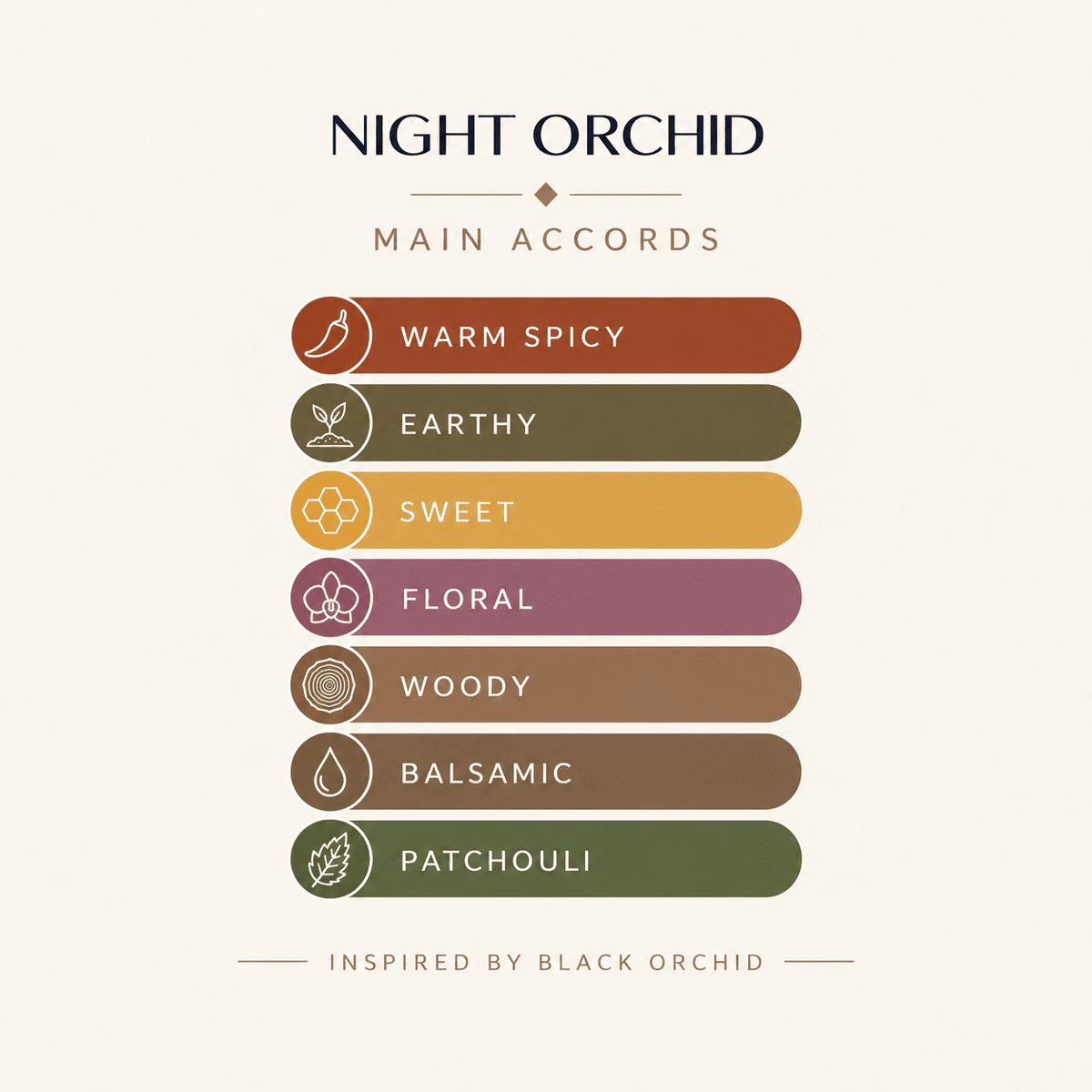 NIGHT ORCHID
