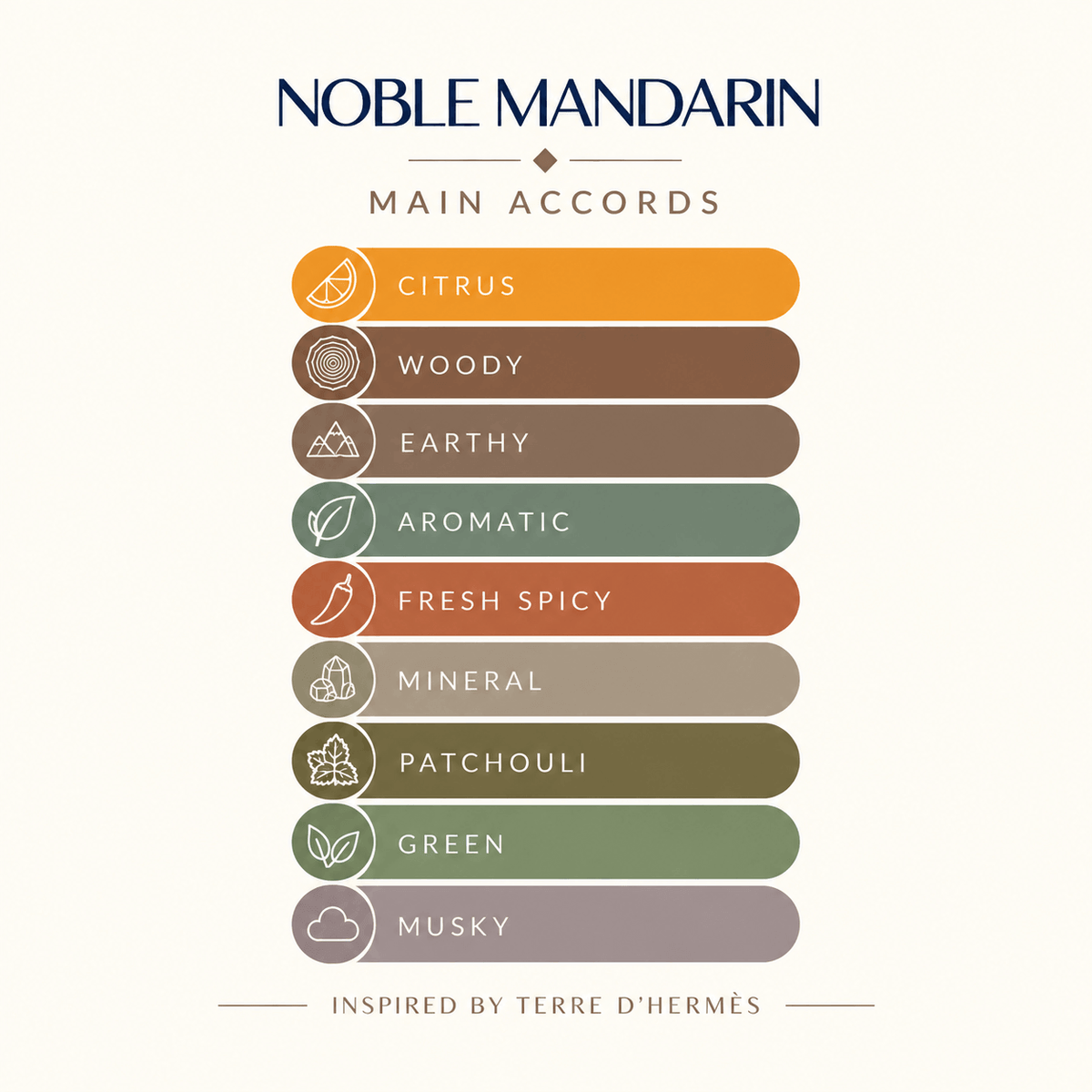 NOBLE MANDARIN