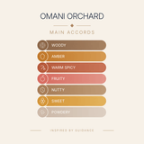 OMANI ORCHARD