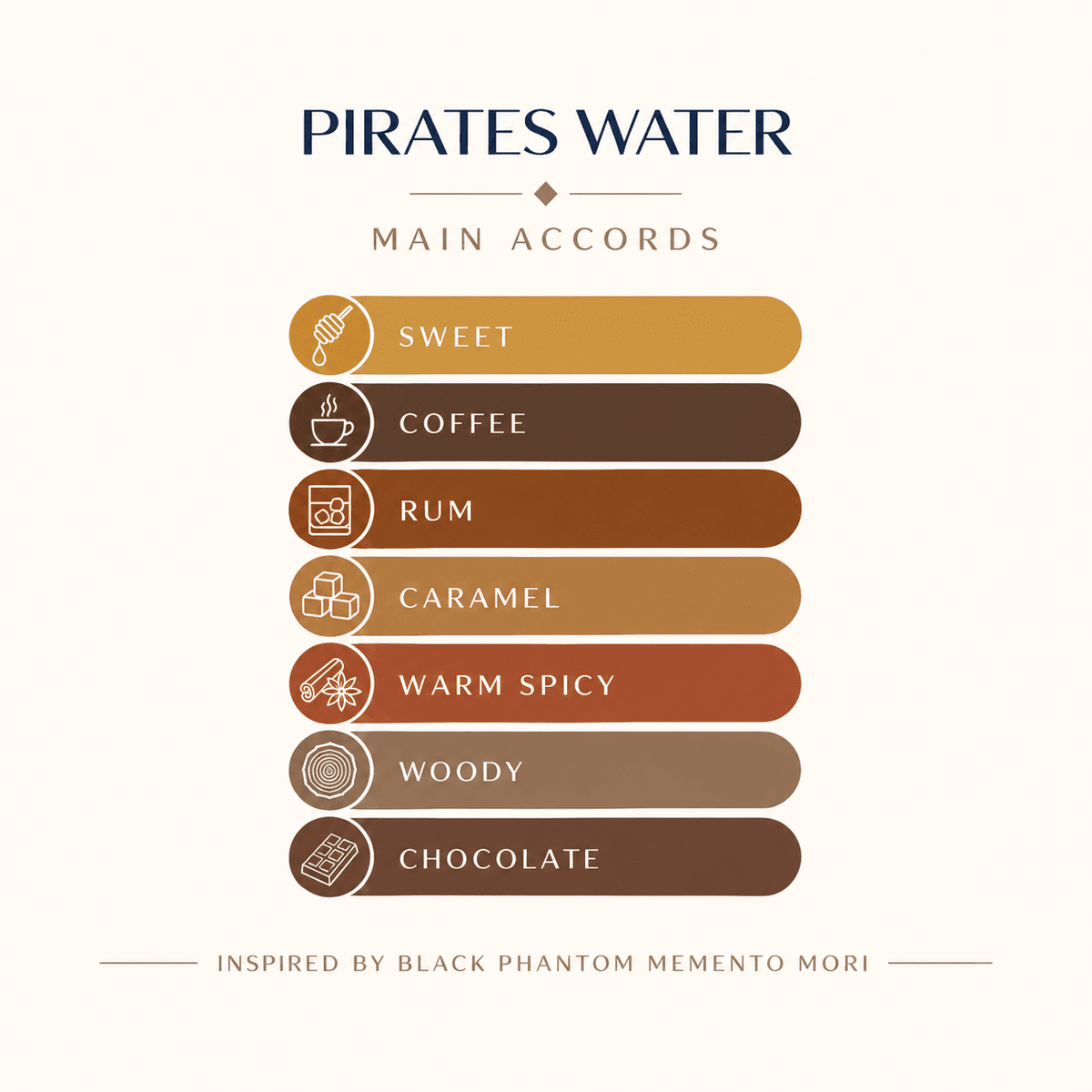 PIRATE'S WATER