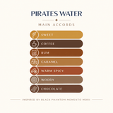 PIRATE'S WATER