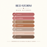 RED STORM