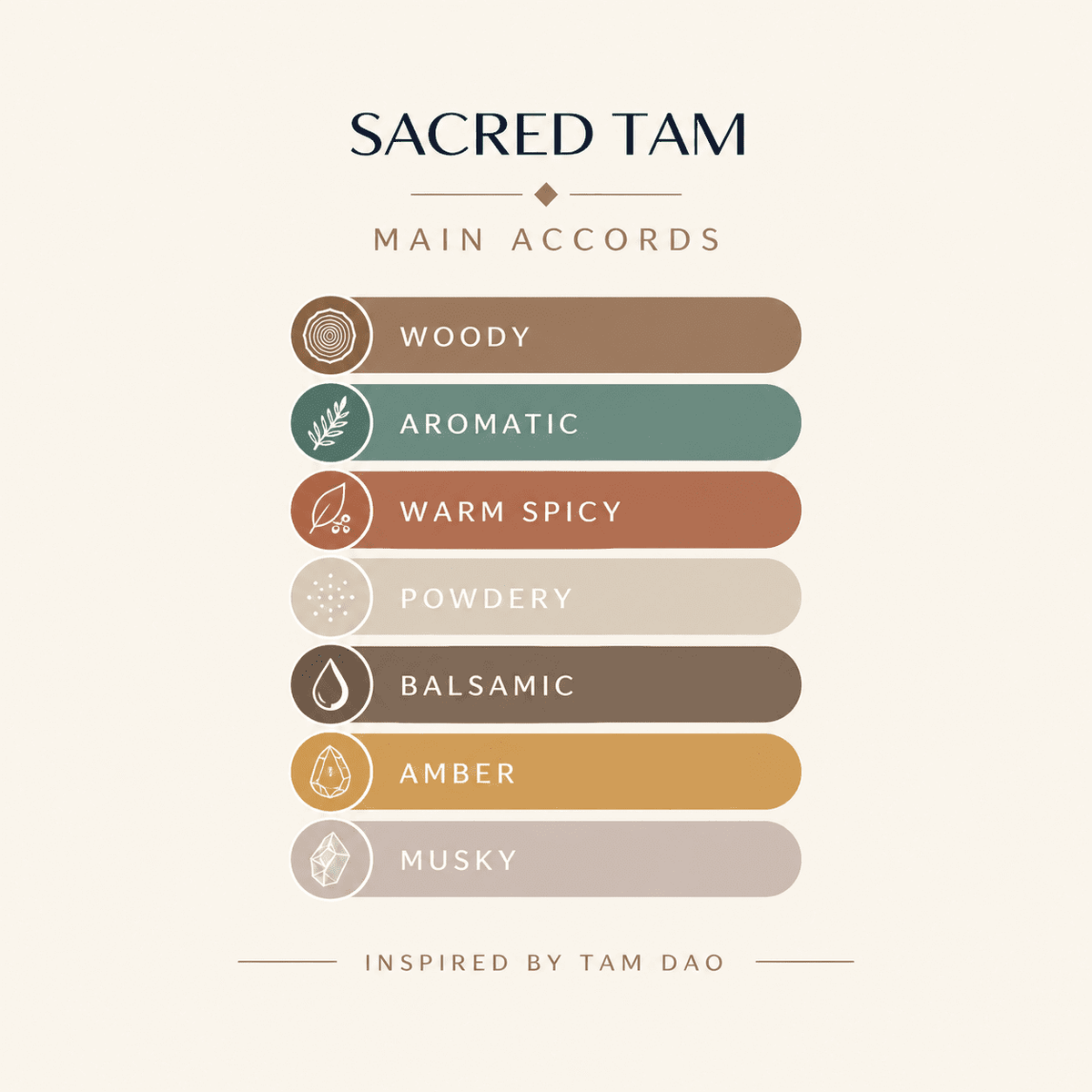 SACRED TAM