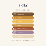 SICILY