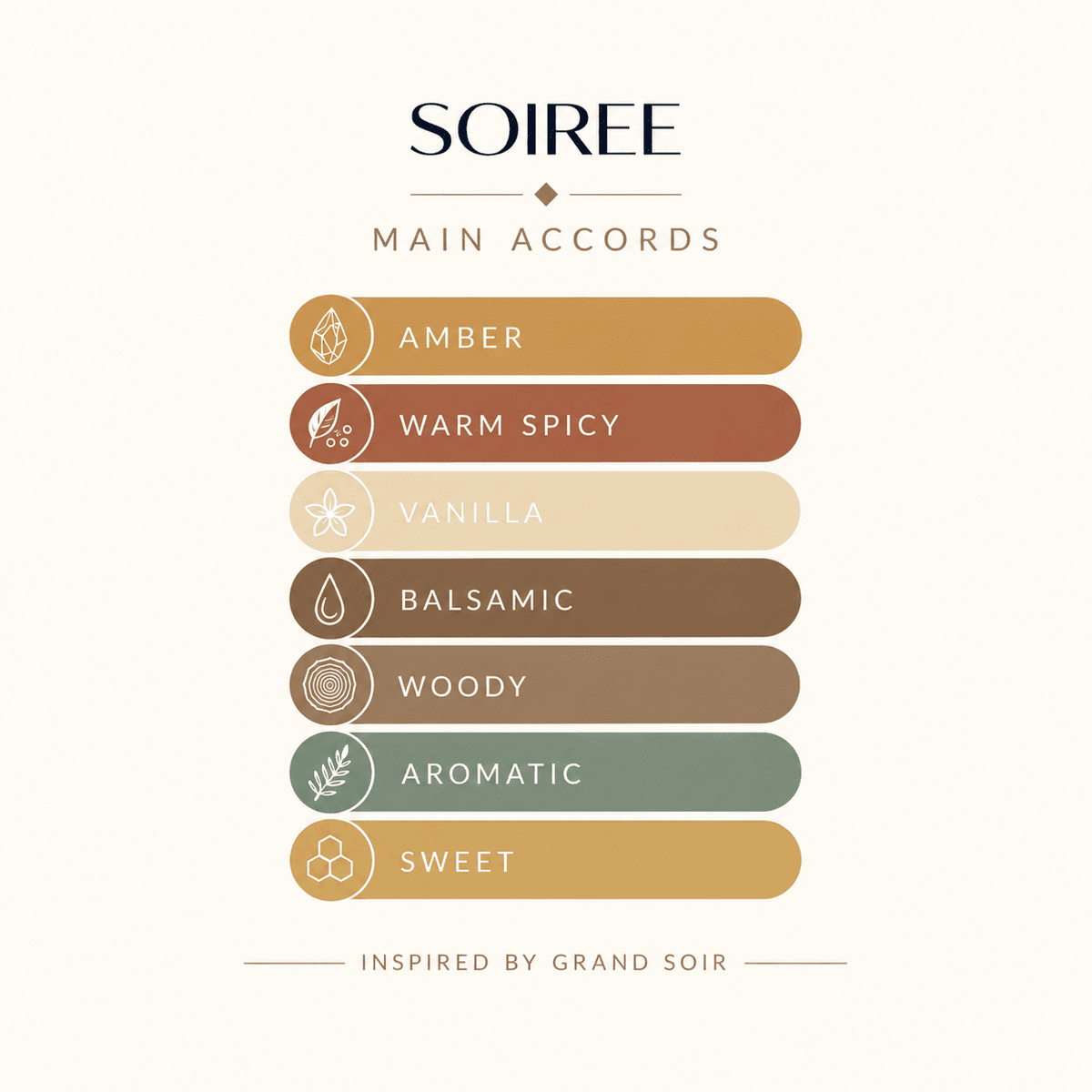 SOIRÉE