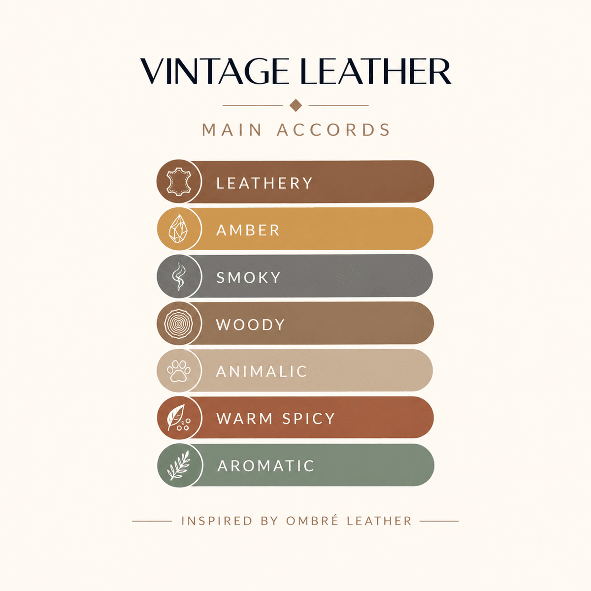 VINTAGE LEATHER