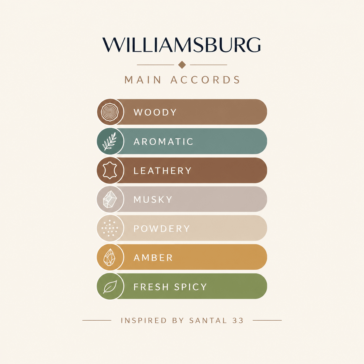 WILLIAMSBURG