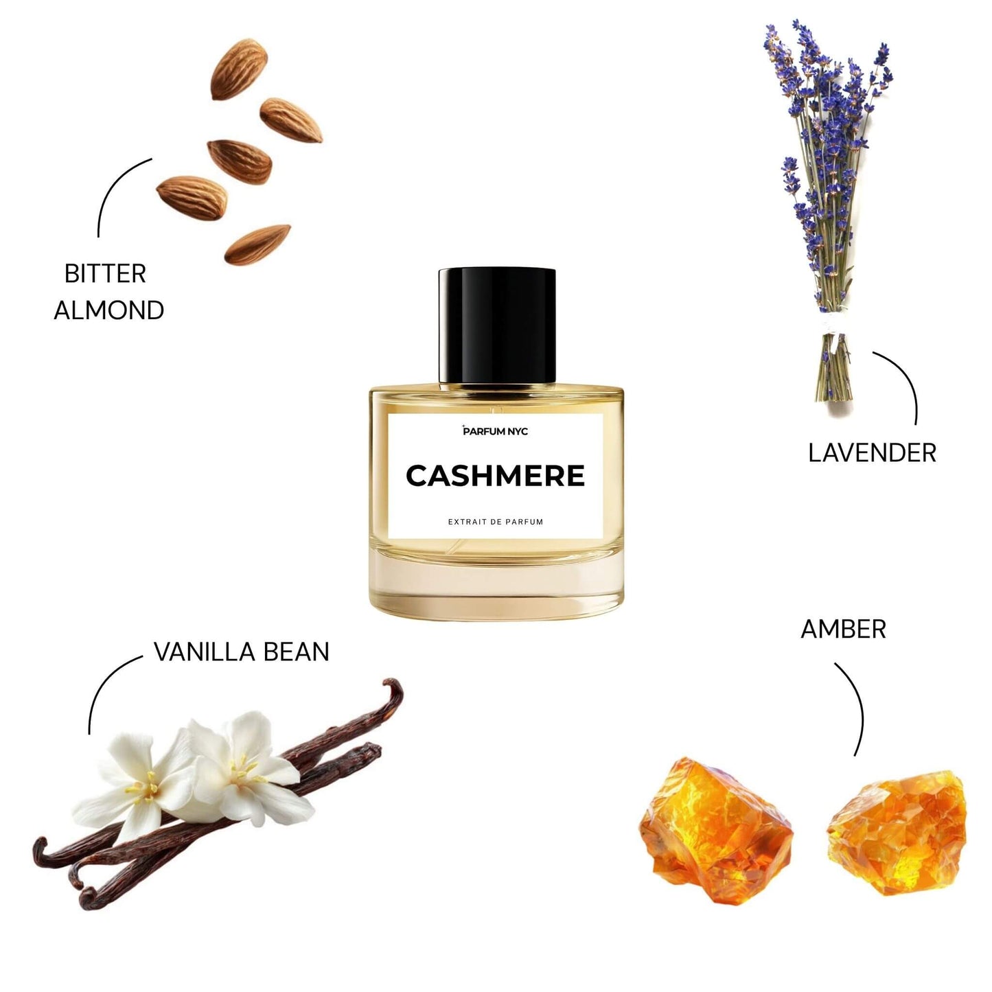 Cashmere extrait perfume inspired by Tom Ford Fking Fabulous