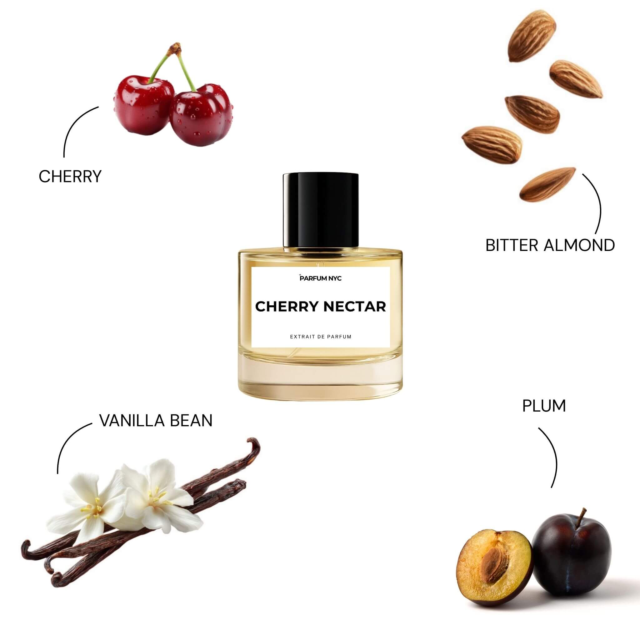 Cherry Nectar extrait perfume inspired by Tom Ford Lost Cherry
