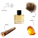 Particle 01 Extrait de Parfum | Inspired by Molecule 01